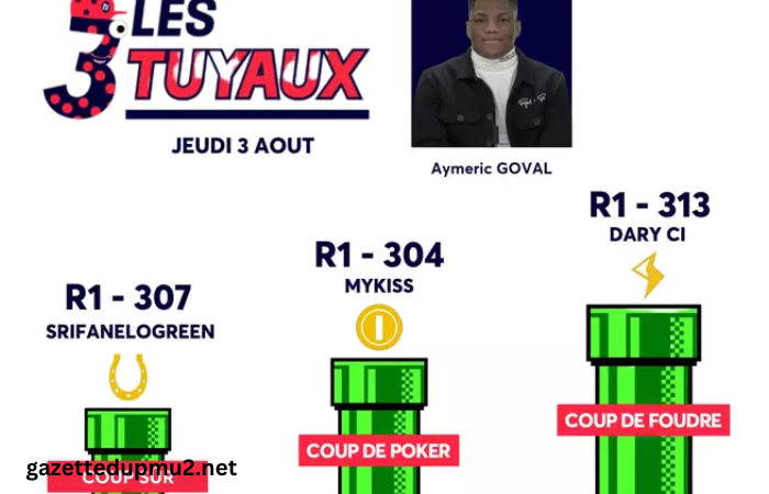 Le Tuyau Coup Sur