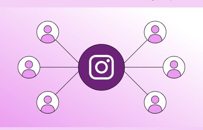 Boost Your Instagram Presence: A Step-by-Step Guide to Gaining More Followers